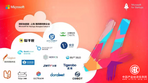 众盟数据实力入选微软加速器上海第四期！
