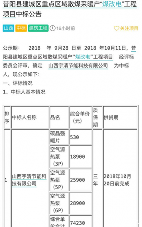 电亮山西蓝，中广联手山西宇清勇夺“煤改电”第42标