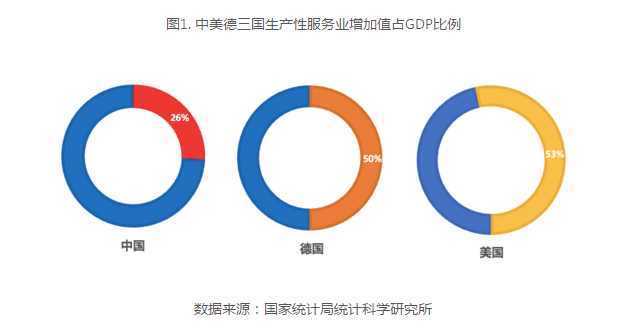 亿邦动力研究院：慧聪集团的产业互联网机会