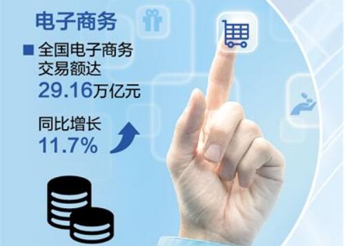 平台跨境，中国电商“朋友圈”扩大