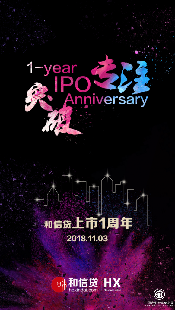 和信贷上市1周年：专注突破 见变未来