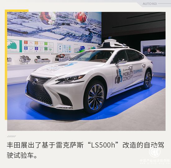 将以中国点睛 丰田移动出行蓝图进博会初露端倪