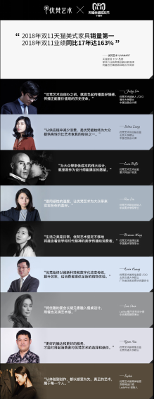 天猫双11十年：破亿成交额背后，优梵艺术的变与不变