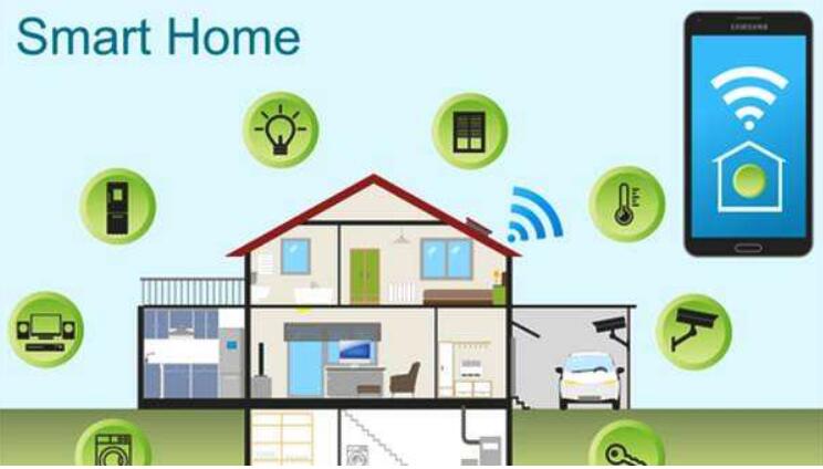 国内首个智慧家庭物联网产品用户评价标准启动