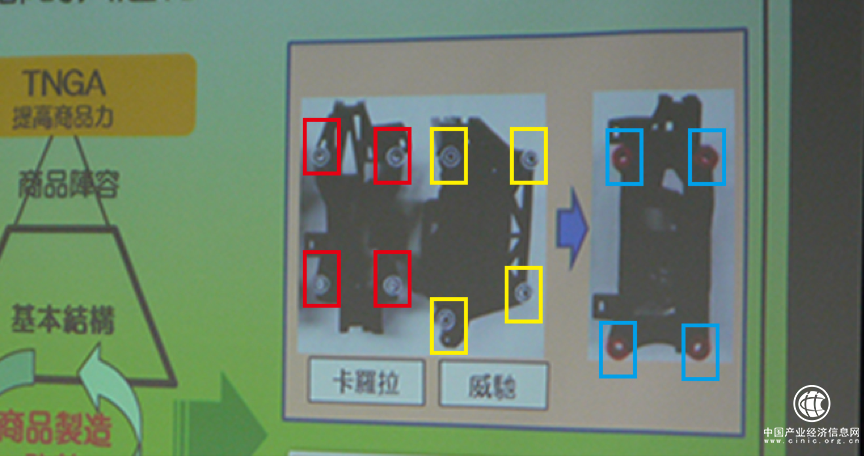 未来“大杀器” 丰田TNGA与“三化”技术解读