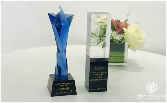 大金空调获得2018年度中国家居产业品牌大奖