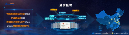 恒泰实达旗下前景无忧科技中标多网省HPLC通信芯片采购项目