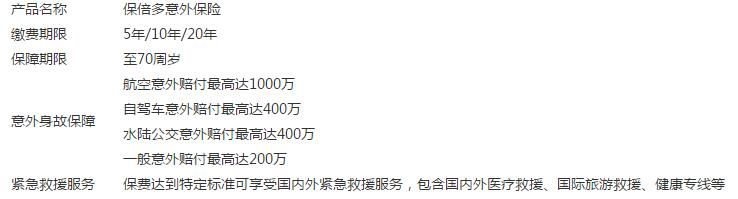 60岁以上意外险有哪些 为什么老人更适合意外险