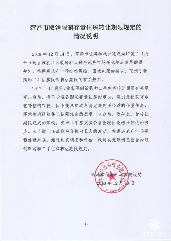 菏泽 楼市调控 松绑 第一枪