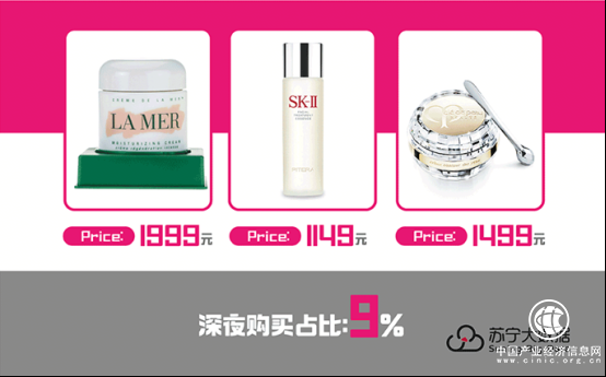 藏在女性消费中的小秘密，315焕新节get到了