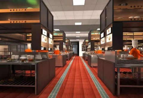 共享厨房：外卖市场健康发展新动力