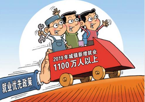 政府工作报告10大关键数字如何看