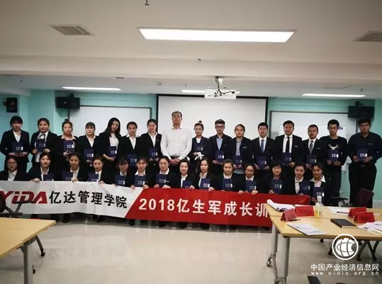 亿达中国内外兼修，新型人才的培养成为重要一环！