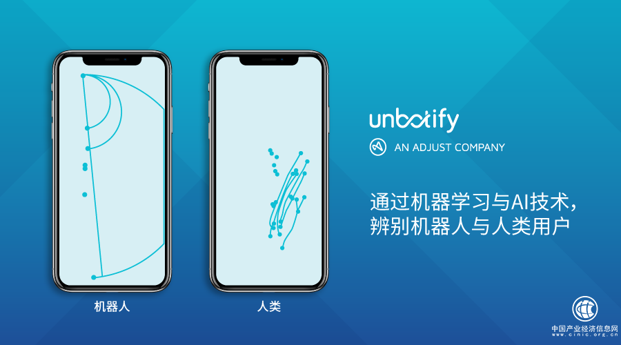 Adjust全新独立产品Unbotify终结应用内机器人作弊