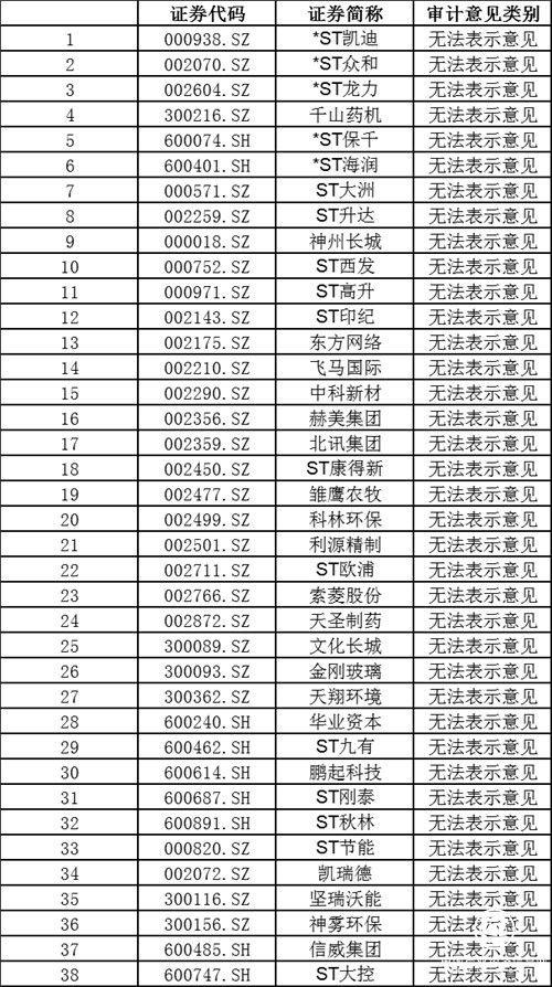 五一游固原,诗和远方携手精彩