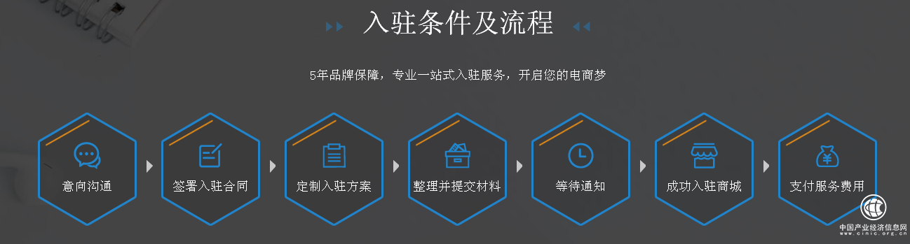 微信截图_20190507093033