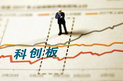 联储证券把握科创趋势机会，为投资者理性选择助力
