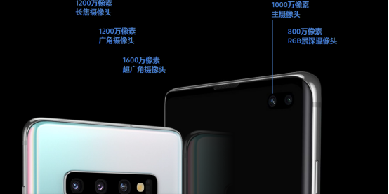 走进三星Galaxy S10的“视界” 用超广角摄像头看世界
