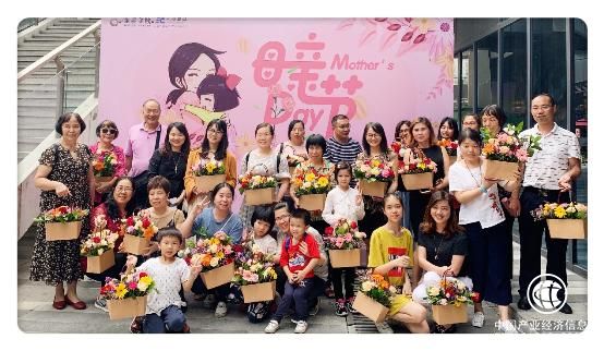汇联智投：致爱母亲节感恩活动圆满举办