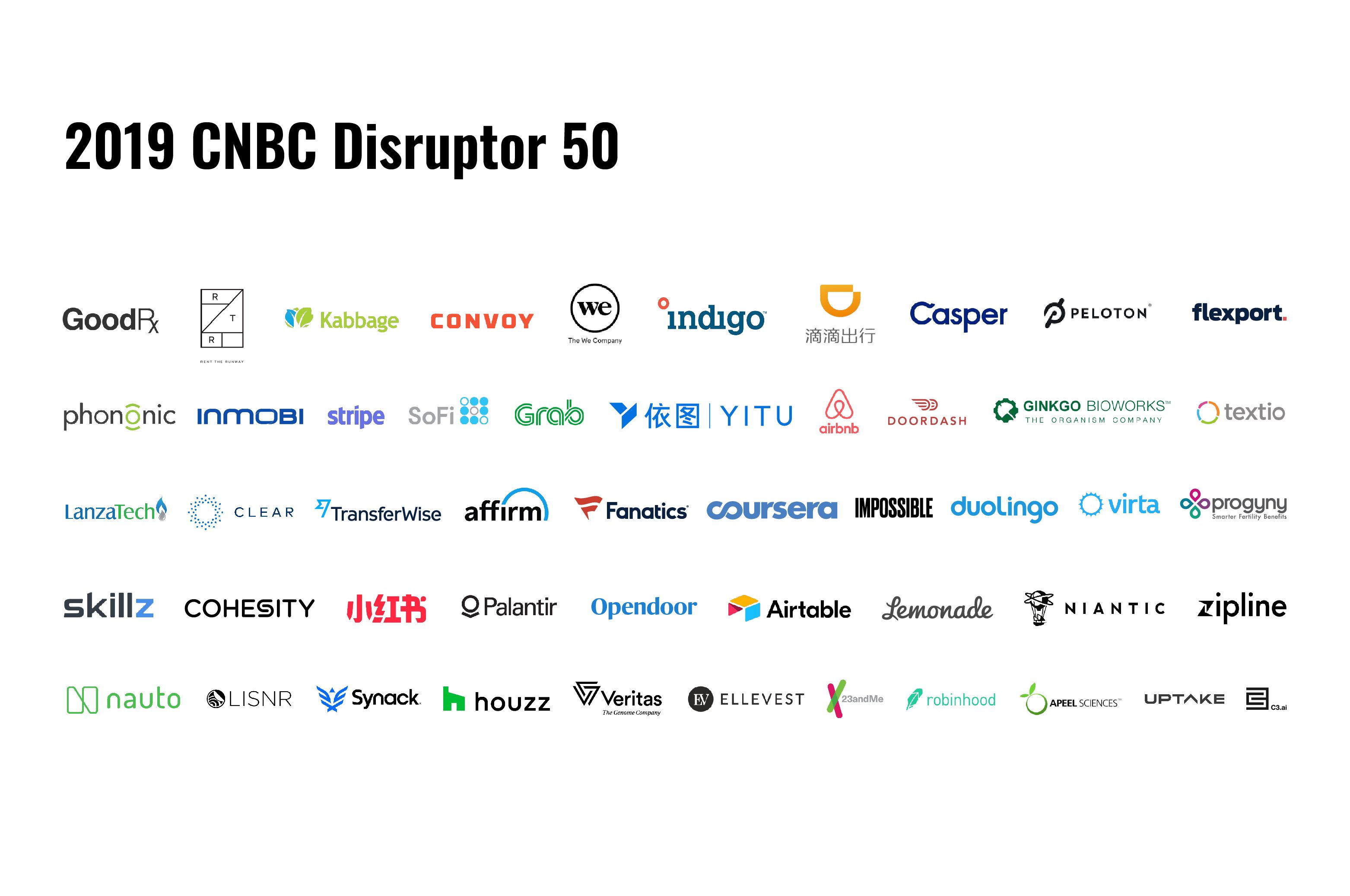 “中国创新”影响世界，滴滴、依图登榜CNBC“全球最具颠覆性企业”