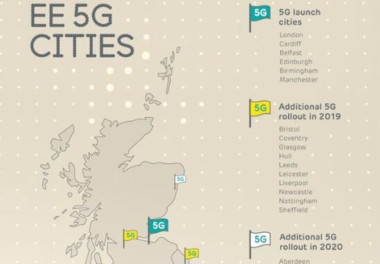 英国放宽准入限制！华为挺近首个5G服务