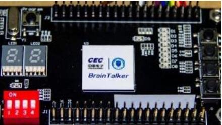 全球首款脑-机接口专用芯片在天津发布