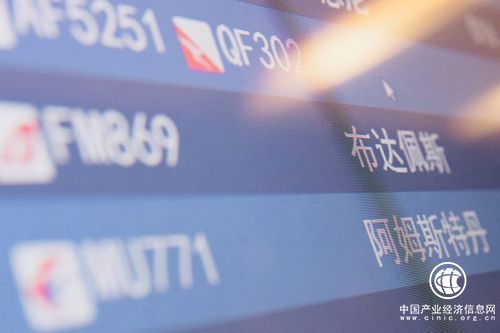 “空中丝绸之路”新航点 东航首家开通上海直达布达佩斯新航线 旗下全资子公司上海航空成功首航