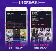 故意老师的抖音课价值多少？分析下故意老师团队实力