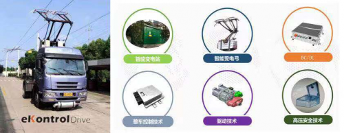 三源重卡——凯博易控电气化陆运系统助推卡车电动化