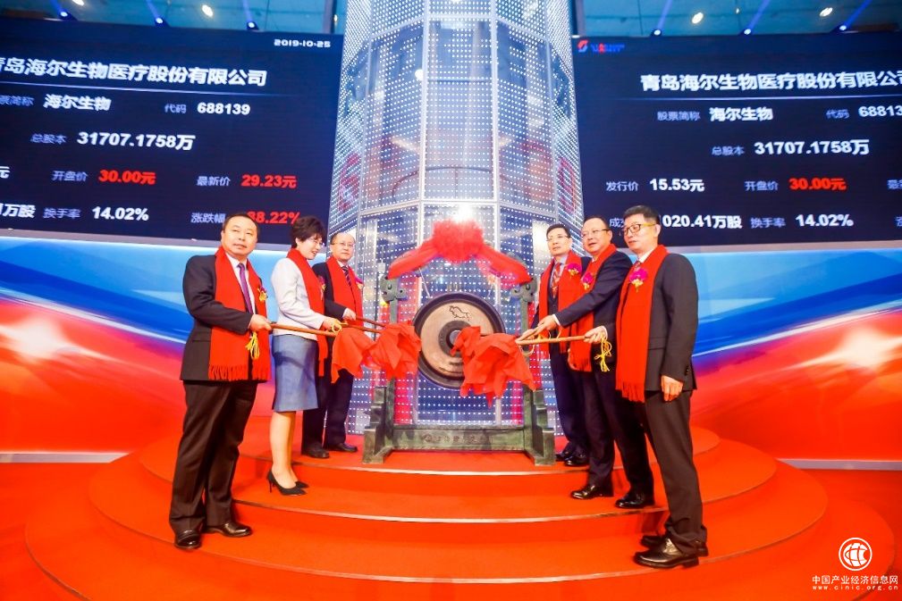“海尔生物”成功上市，青岛科创第一股诞生！