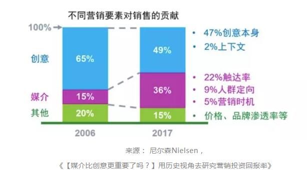 安徽荟商信息科技有限公司：流量与网络广告变现关系