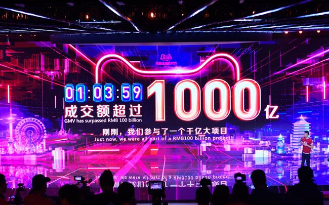 双11”11年：中国迈向消费大国的鲜明印记