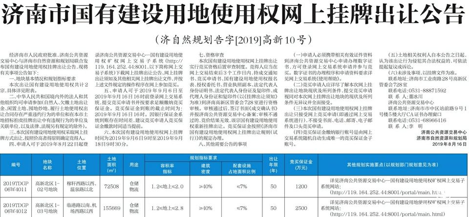 济南市国有建设用地使用权网上挂牌出让公告