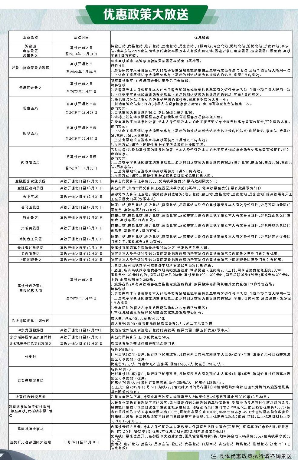临沂景区部分景区对青岛市民特殊优惠