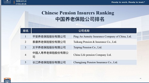 2019亚洲保险竞争力研究报告发布 平安养老险升至中国寿险七强