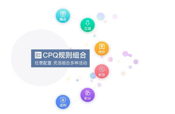 销售易CRM伙伴云推出B2B2C交易平台，赋能每一场促销活动