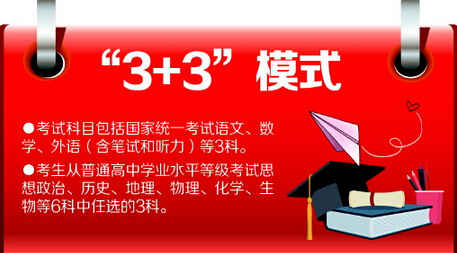 明年山东夏季高考启用