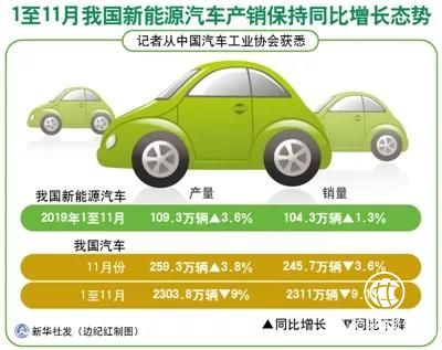车主找充电桩如何更方便？人民日报关注青岛经验