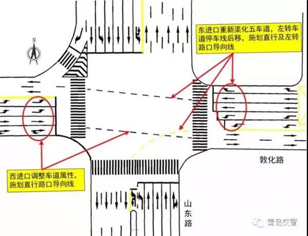 青岛市区多个路口通行规则有变！别被扣分
