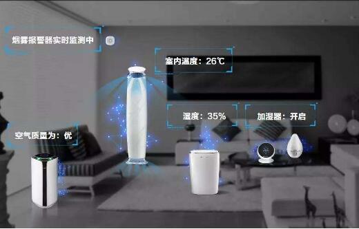 “万物互联，一呼百应” 格力开启智能家居发展新篇章