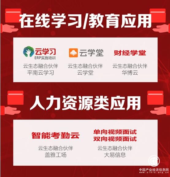 抗“疫”之战：用友云市场携21家云生态伙伴亮“武器”