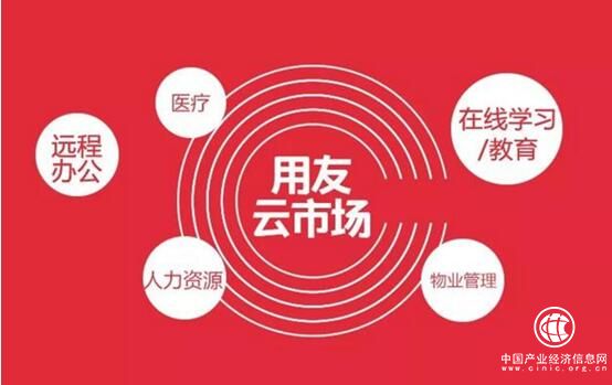 用友云生态战疫情，以商业创新平台创造价值