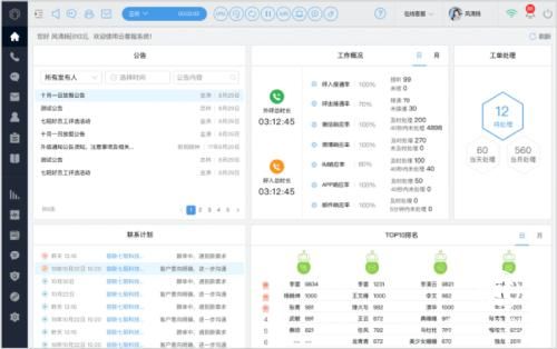 企业数字化战“疫”攻略：8大最受欢迎远程办公工具盘点 