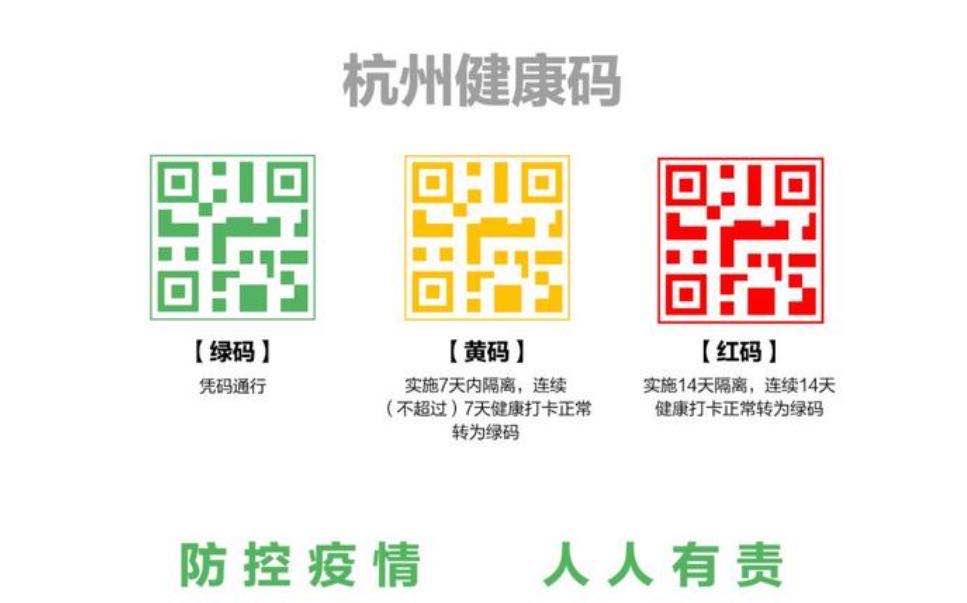 嘀嗒出行与运管部门对接健康码 动态校验让出租车健康出行再升级