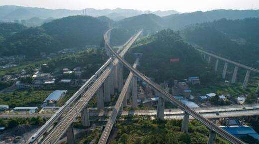 贵州2020年省重大工程项目计划完成投资7262亿元