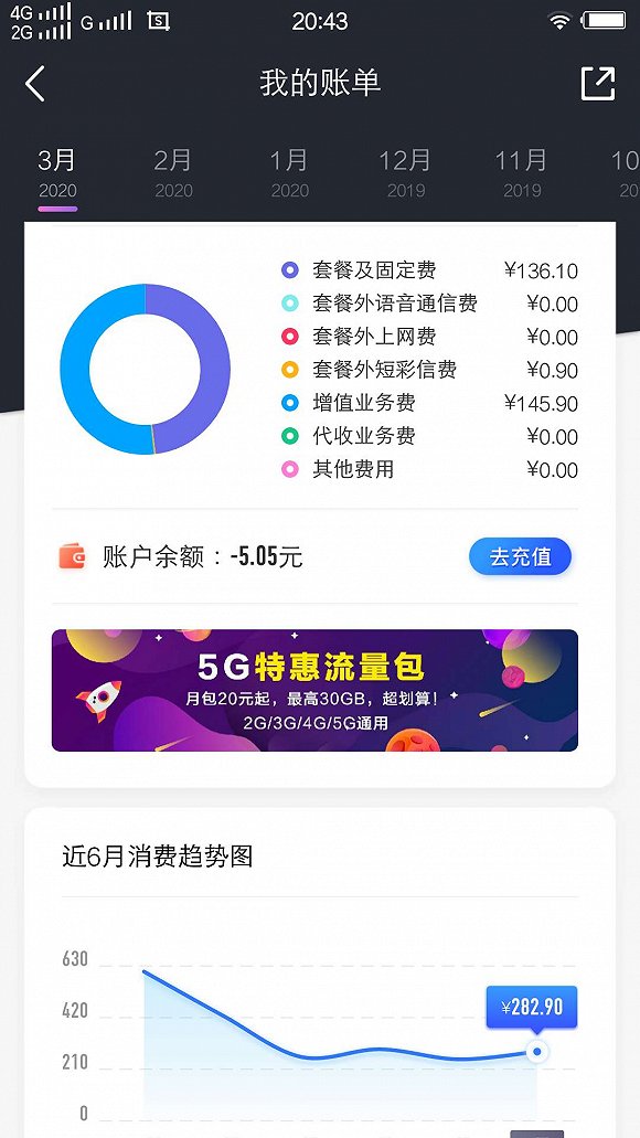 运营商的服务为什么总令人不满意:杀熟、降速、乱扣费
