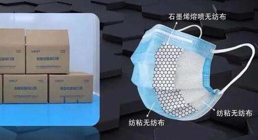 中关村研发出新型石墨烯口罩 使用时长超48小时