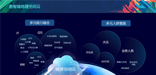 为企业技术引流! 崂山区提前迈入人工智能时代