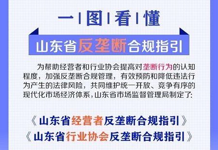 山东省反垄断合规指引 