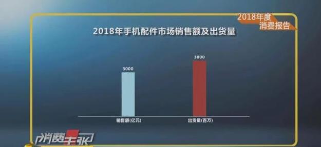 手机壳品牌DEFENSE：持续突破创新才是立足市场之本